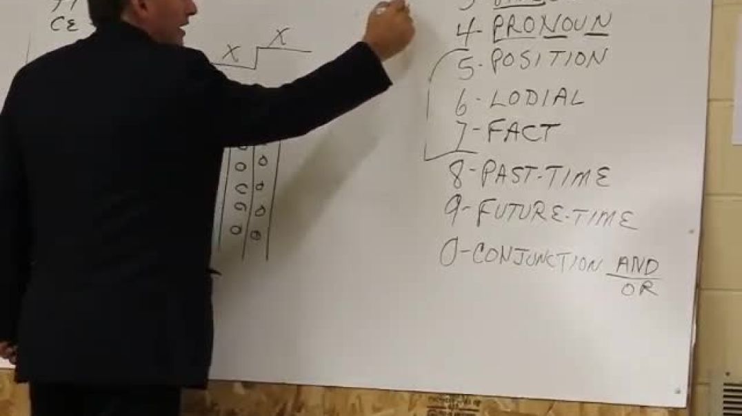 David-Wynn: Miller QUANTUM GRAMMAR SEMINAR SEPTEMBER 2012 11 OF 24