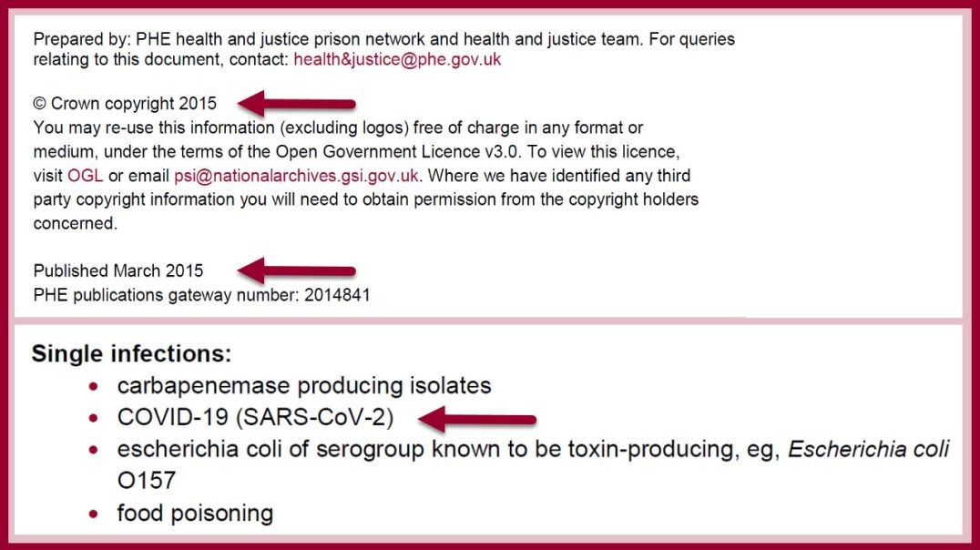 Did UK Gov’t List Covid-19 As A ’Notifiable Disease’ In 2015