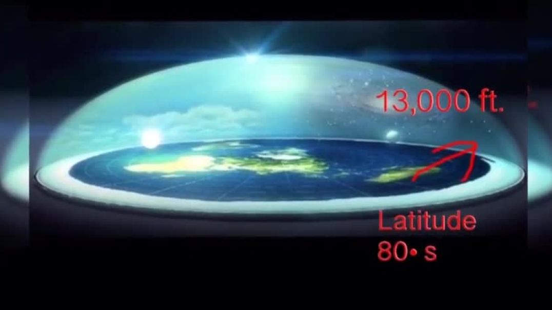 Flatearth Britannica