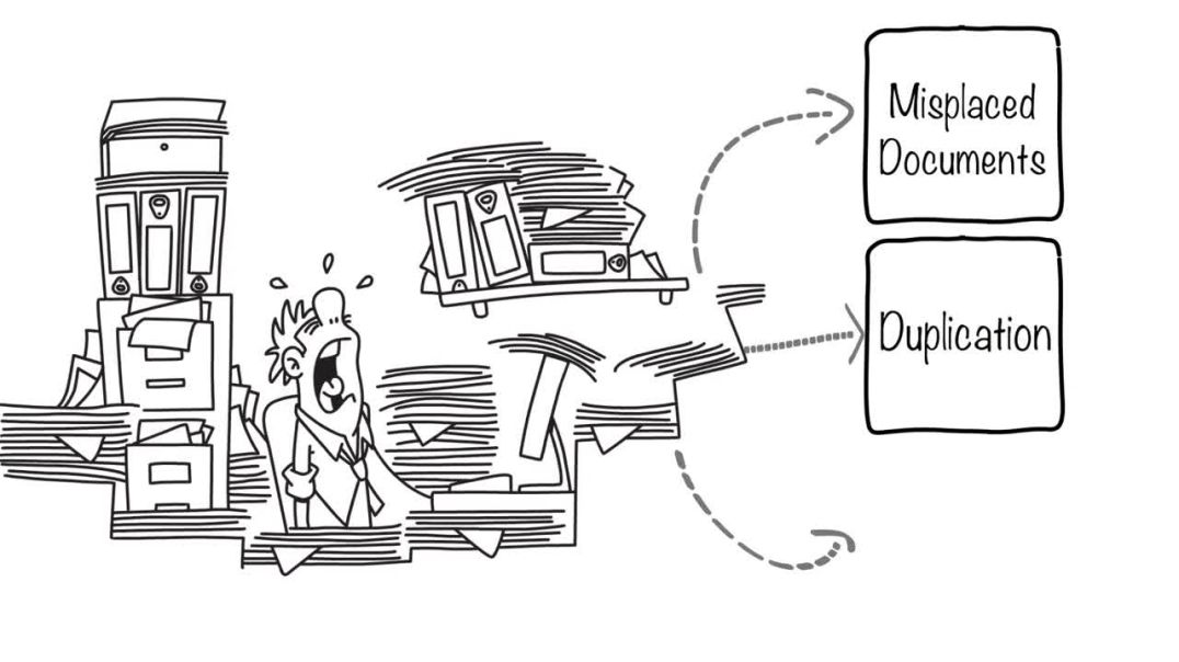 P3 Policy Management Using SharePoint  - Infographic By Prometix