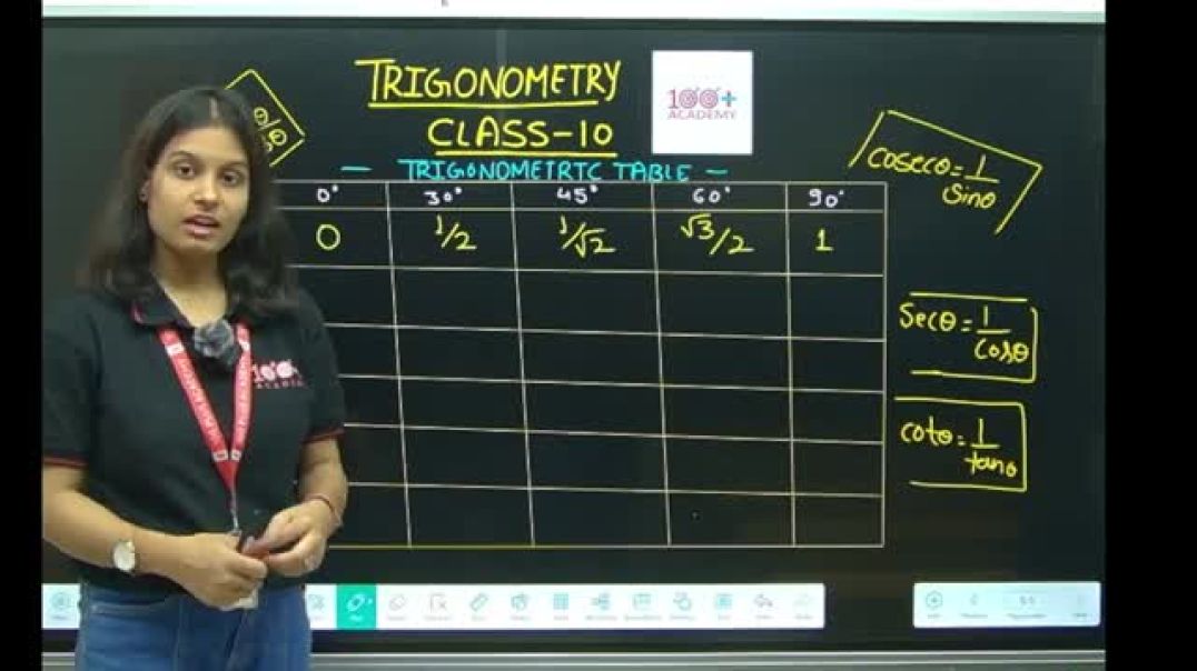 ⁣Trigonometry Table Trick for Class 10 | Learn Trigonometry Easily with 100 Plus Academy